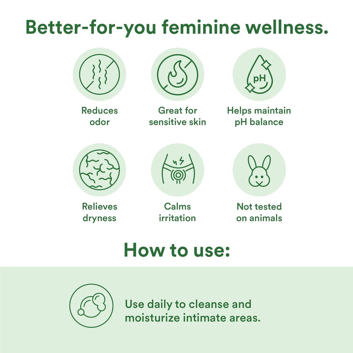 Rebalance Intimate Feminine Wash for Good Clean Love (Pack of 1)