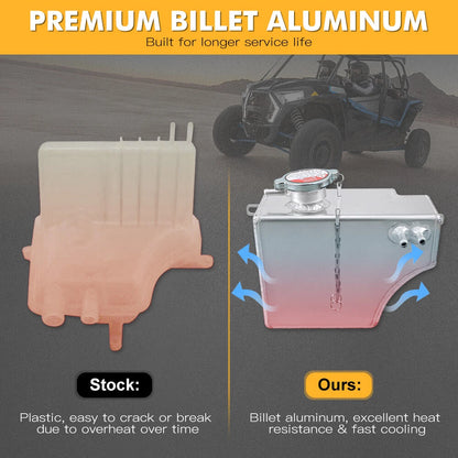 Water Surge Tank Coolant Reservoir for Polaris RZR XP4 Turbo S (2019)