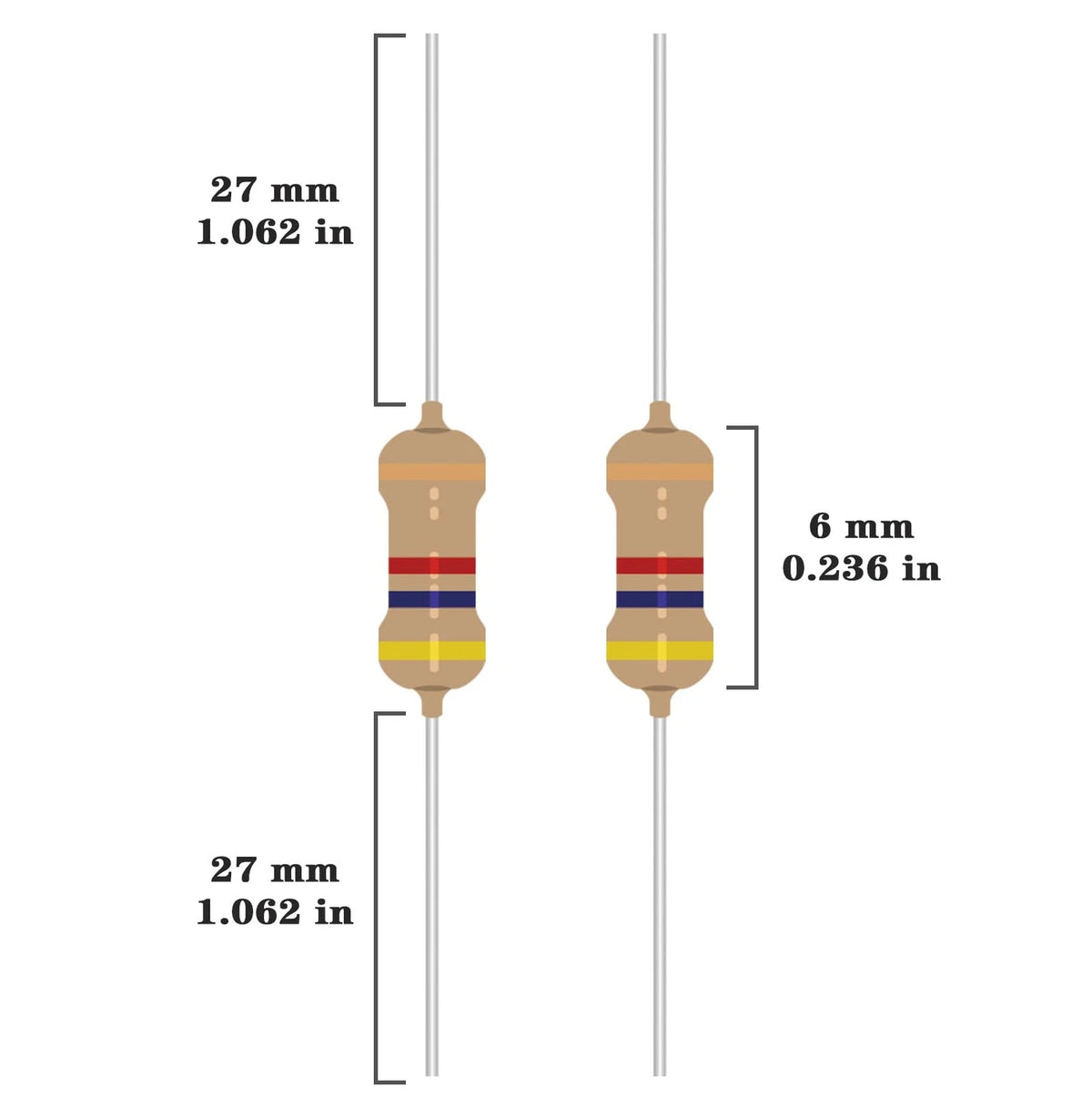 Resistor Kit 25 Values 1/4W (1 Ohm to 1M, 5%)
