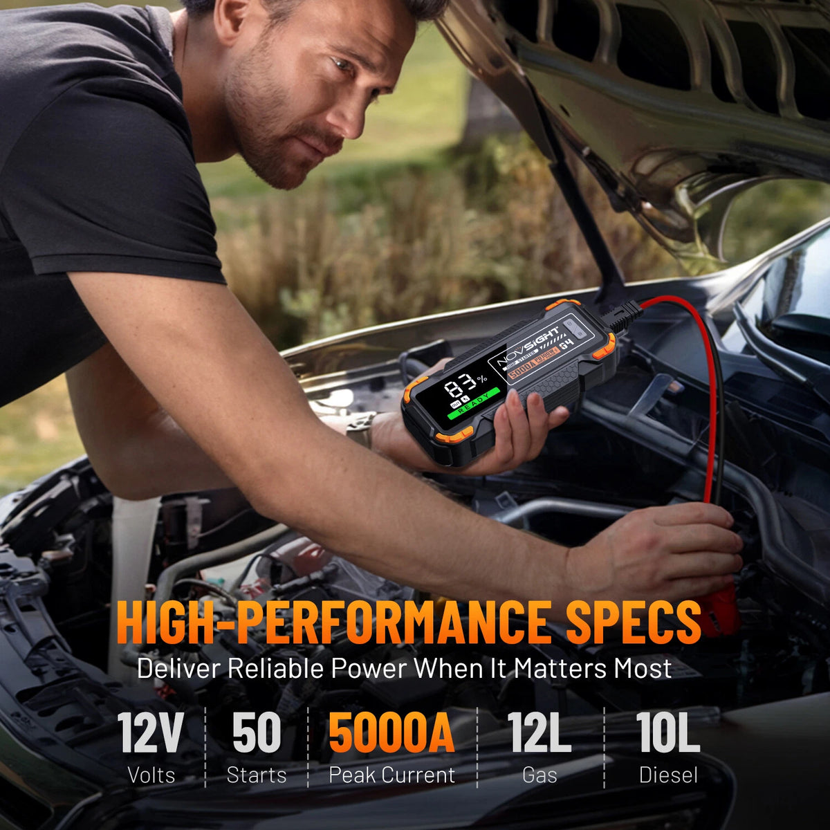 2X Car Jump Starter Booster for (NOVA500JS102O)