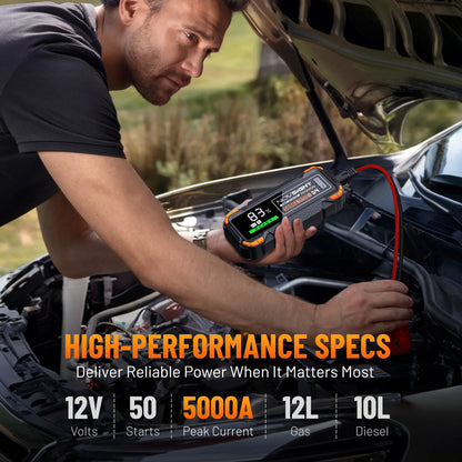 2X Car Jump Starter Booster for (NOVA500JS102O)