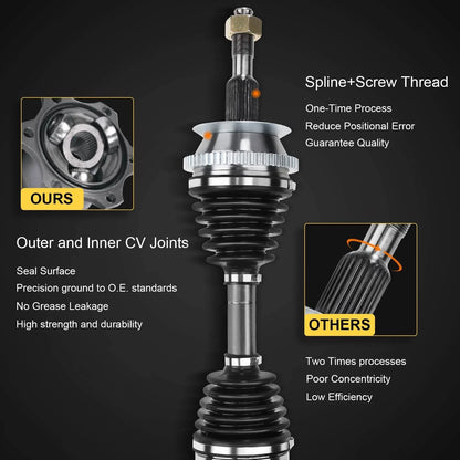 2X Rear CV Axle Assembly for Infiniti G35 Nissan 350Z (2003–2009)