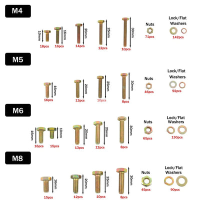 Set of 907 Metric Bolts for Automotive Applications