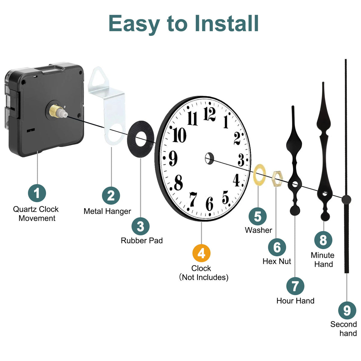 Large Silent Quartz Wall Clock Movement & Hands Mechanism Repair Tool