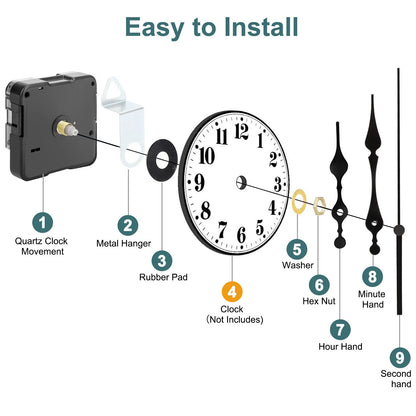 Large Silent Quartz Wall Clock Movement & Hands Mechanism Repair Tool