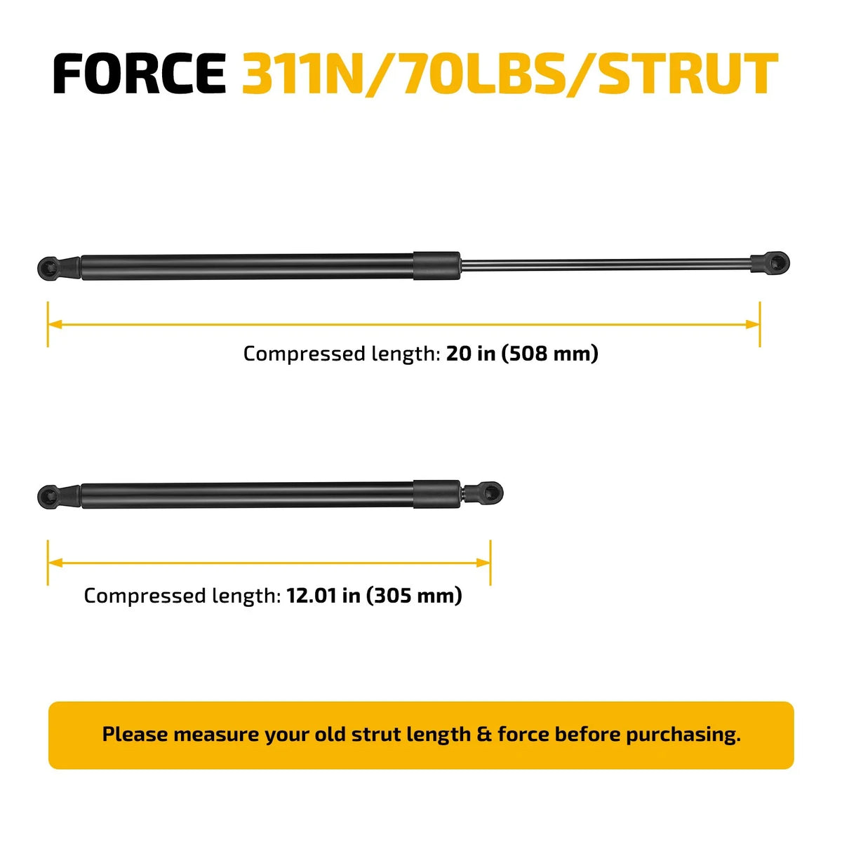 Set of 2 Gas Struts for Pickup Cap Canopy Toolbox Lid (20in, 311N)