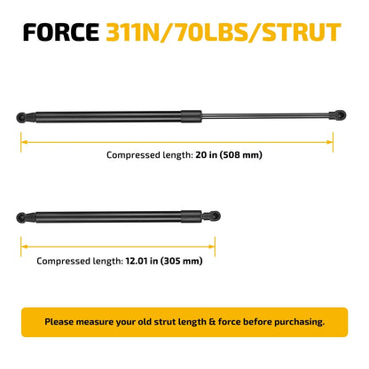 Set of 2 Gas Struts for Pickup Cap Canopy Toolbox Lid (20in, 311N)