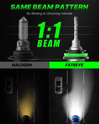 2X 9005 H11 LED Light Bulbs for High Low Beam Fog Kit (Plug & Play)