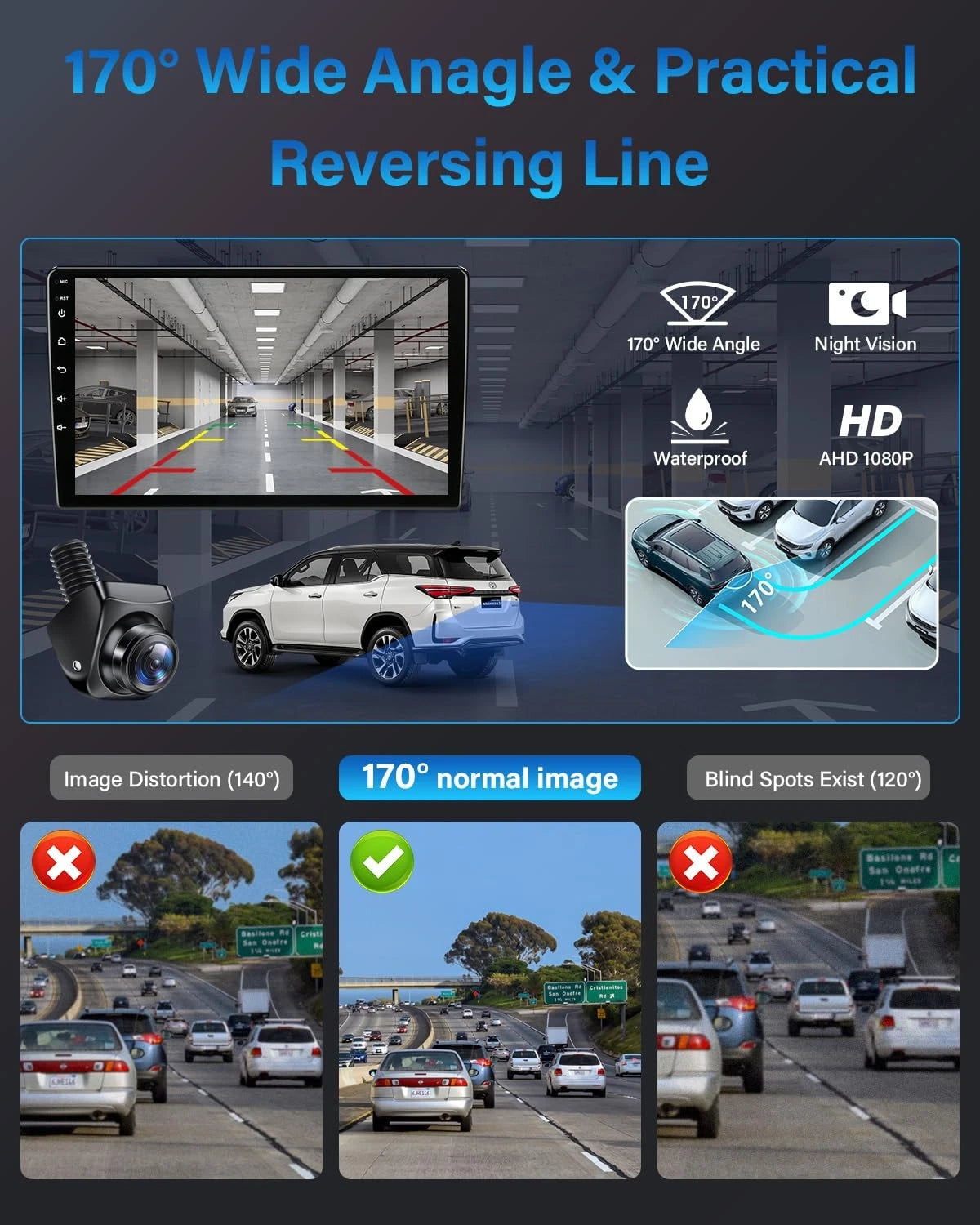 AHD 1080P Backup Camera for Cars (2010–2023) 360° Rotatable Reverse Camera