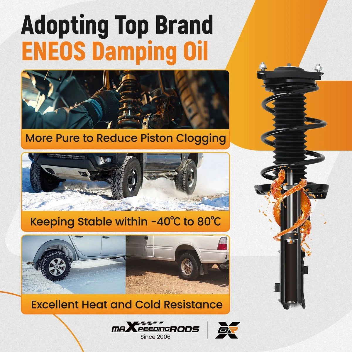 2X Front Strut Spring Suspension for Hyundai Elantra (2017–2020) Kia Forte (2019–2022)