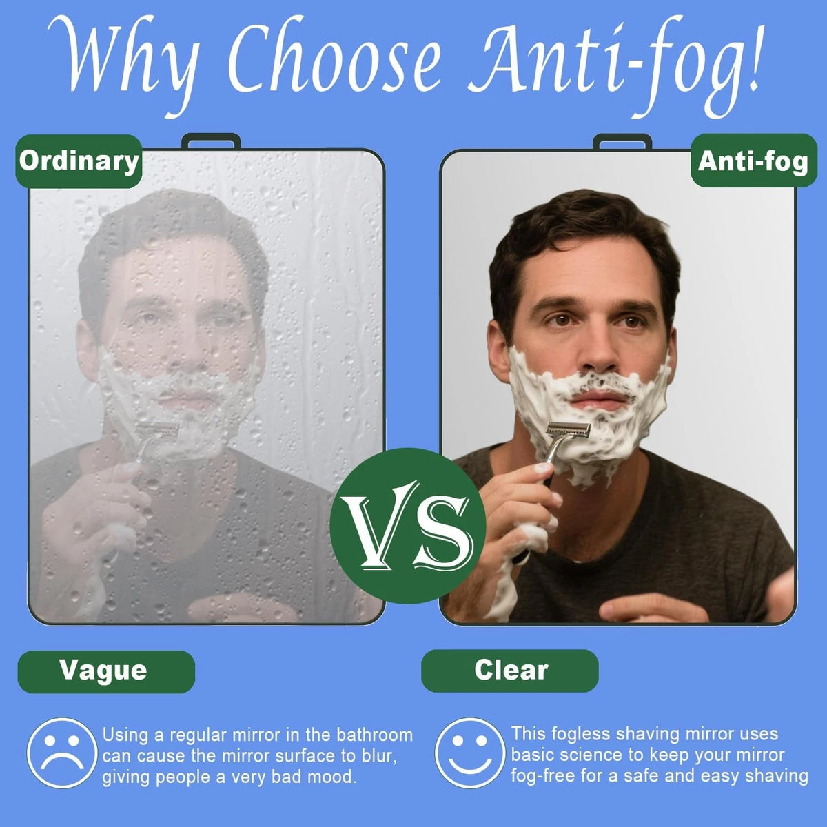 Fogless Shower Mirror for Shaving