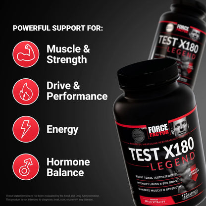 Test X180 Legend Testosterone for Force Factor (120 Count)
