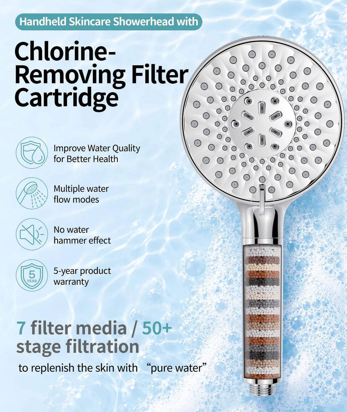 Filtered Shower Head with Handheld High Pressure, Chrome for Universal Fit