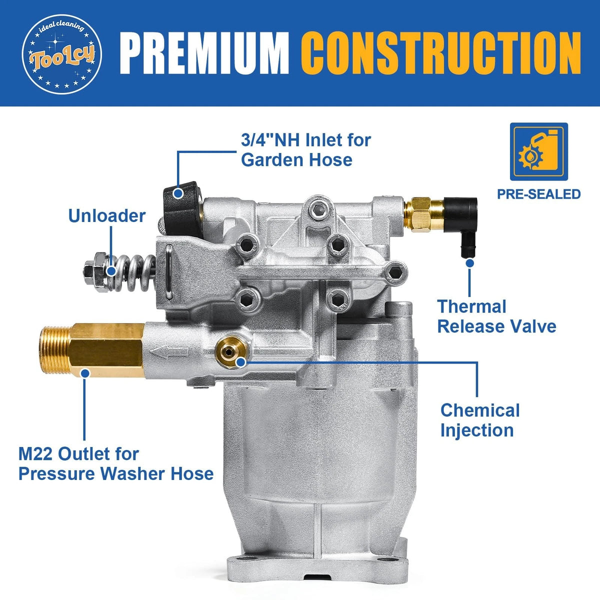 3/4" Shaft Horizontal Pressure Washer Pump for Power Wash (2600-3400 PSI)