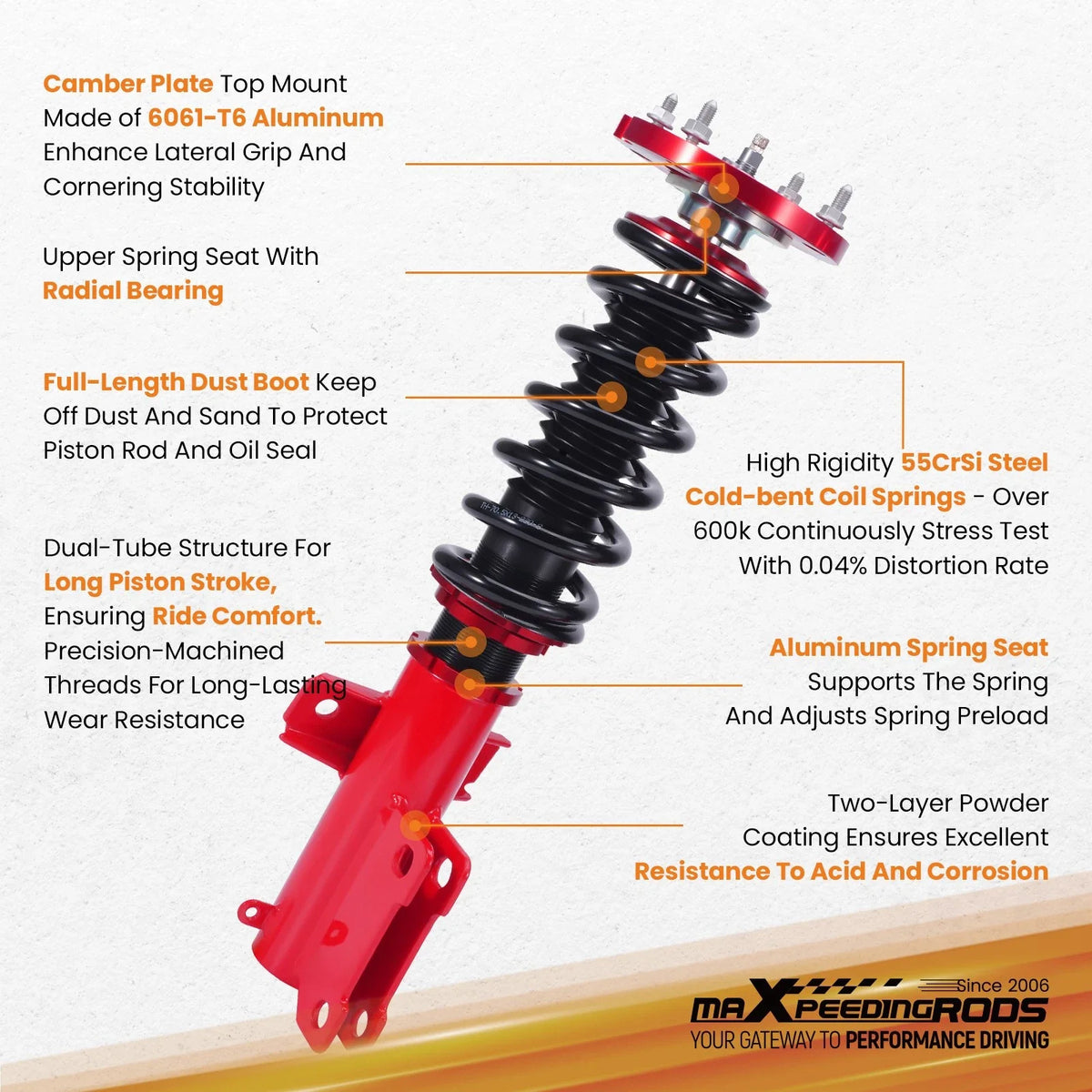 Coilovers Suspension Kit for Ford Mustang (2005–2014) 24 Step Damping