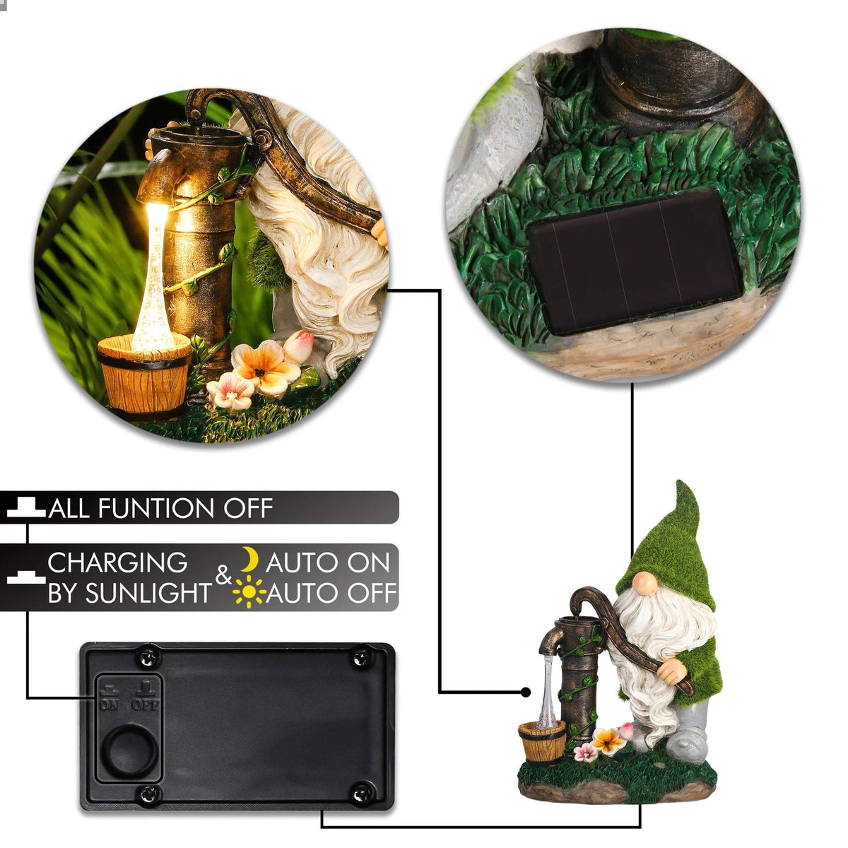 Garden Gnomes Decor with Solar Lights for Outdoor Use