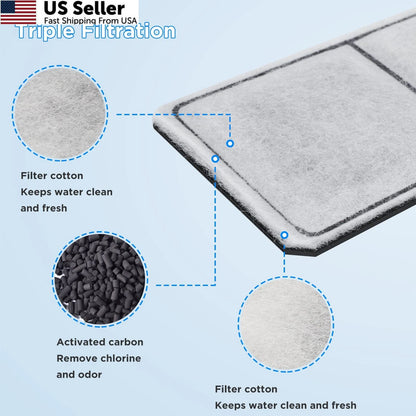12X PF-S Filter Cartridge for PF10 Power Filters (PFS-12pack)