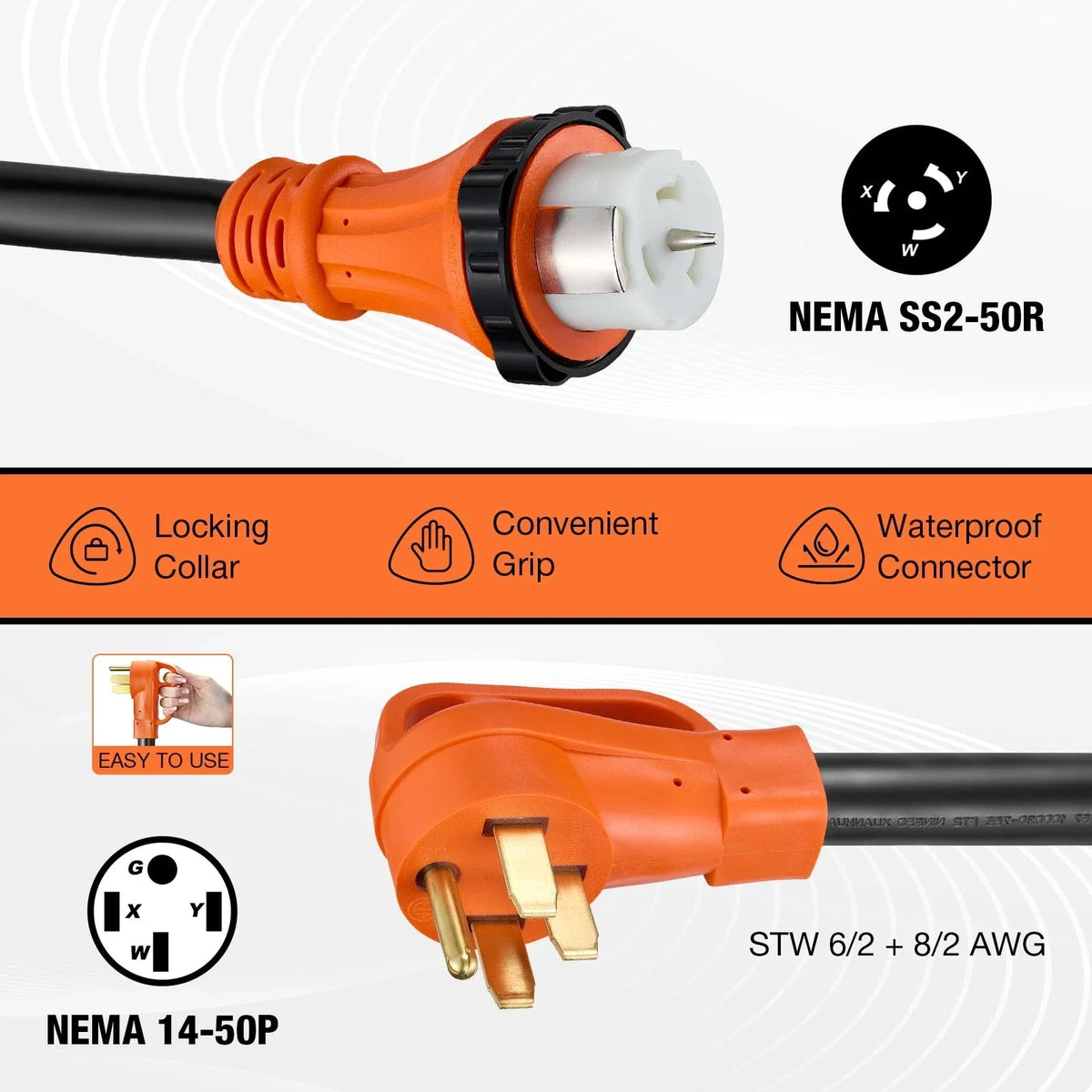 20FT 50A RV Extension Cord with Inlet Box for Outdoor Use
