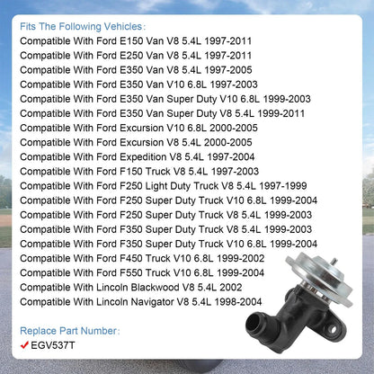 EGR Valve for Ford F150 F250 V8 (1997–2003)