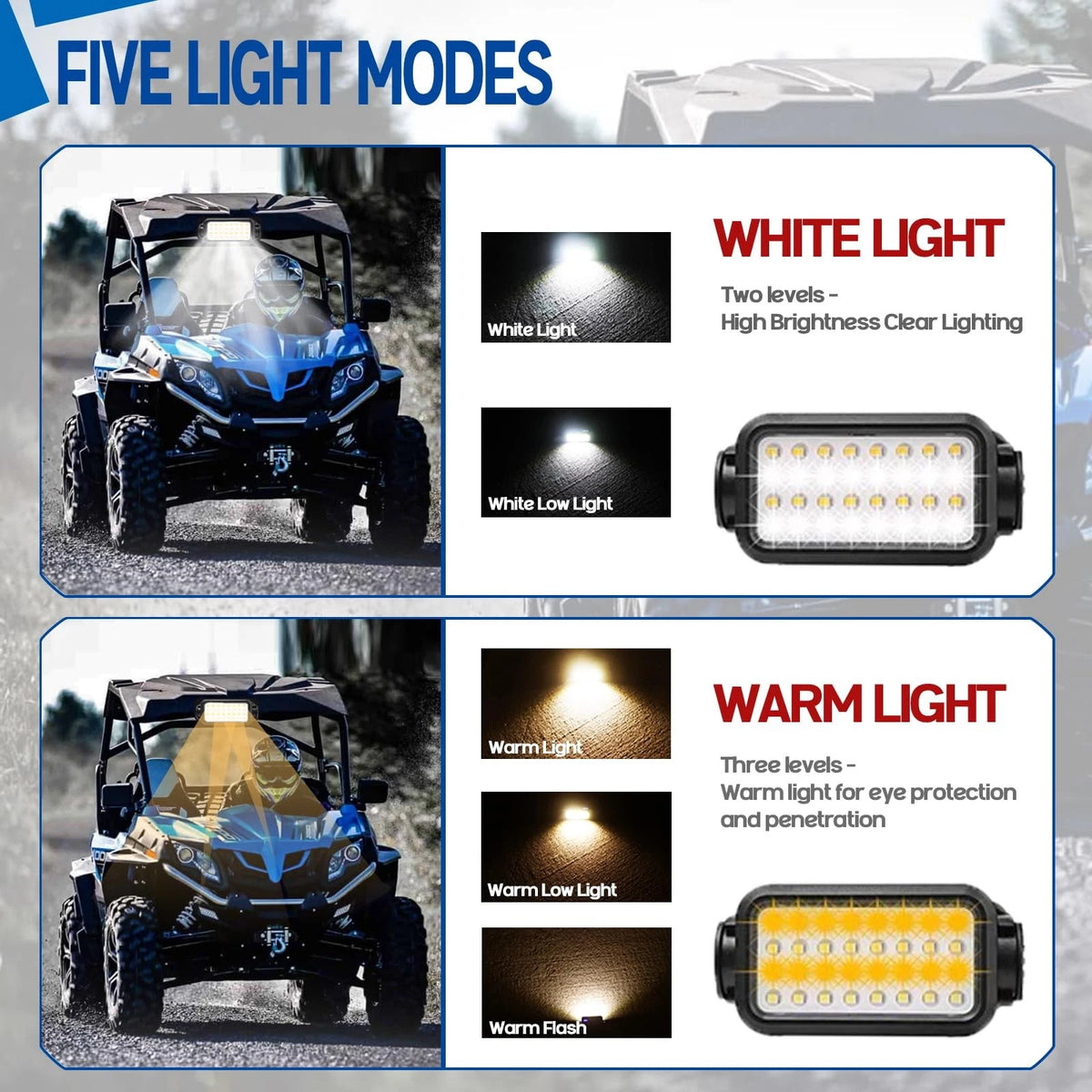 Rechargeable UTV Dome Light with 32 LEDs for ATV, Jeep, Boat, Golf