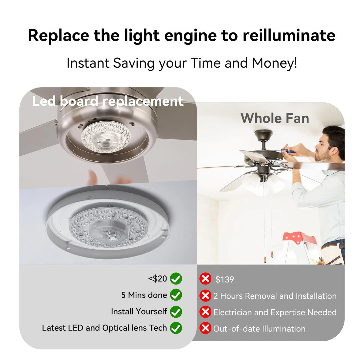 4.92" LED Light Board for Ceiling Fan (Upgrade)