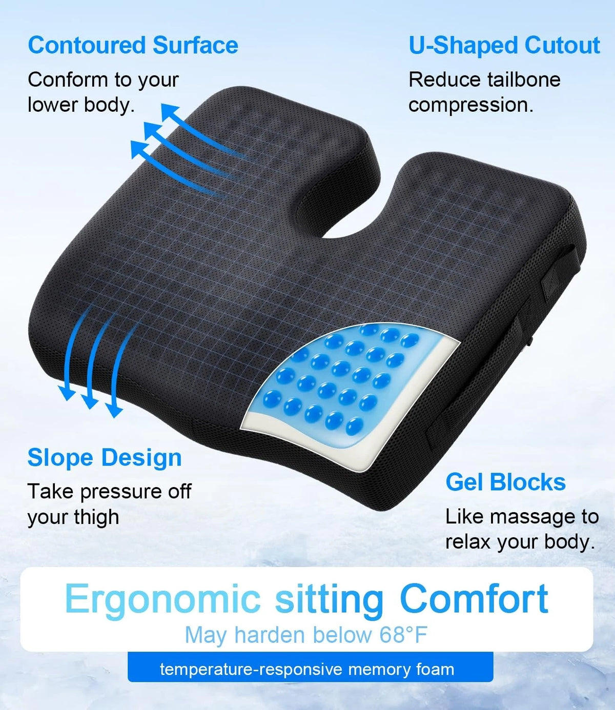 Cooling Ergonomic Waterproof Seat Cushions for Wheelchairs