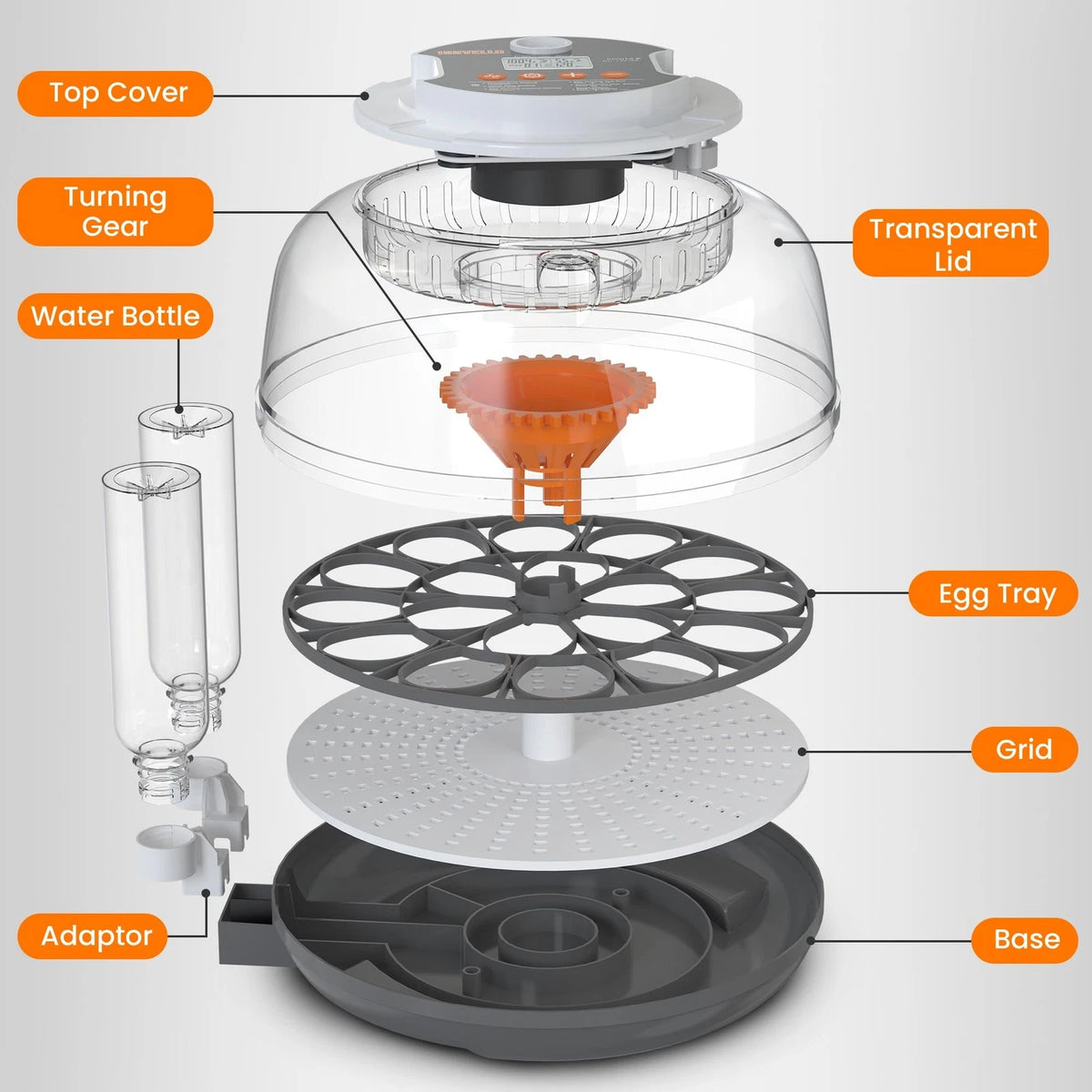 18 Egg Automatic Incubator for Chicken Hatching (2018–2023)