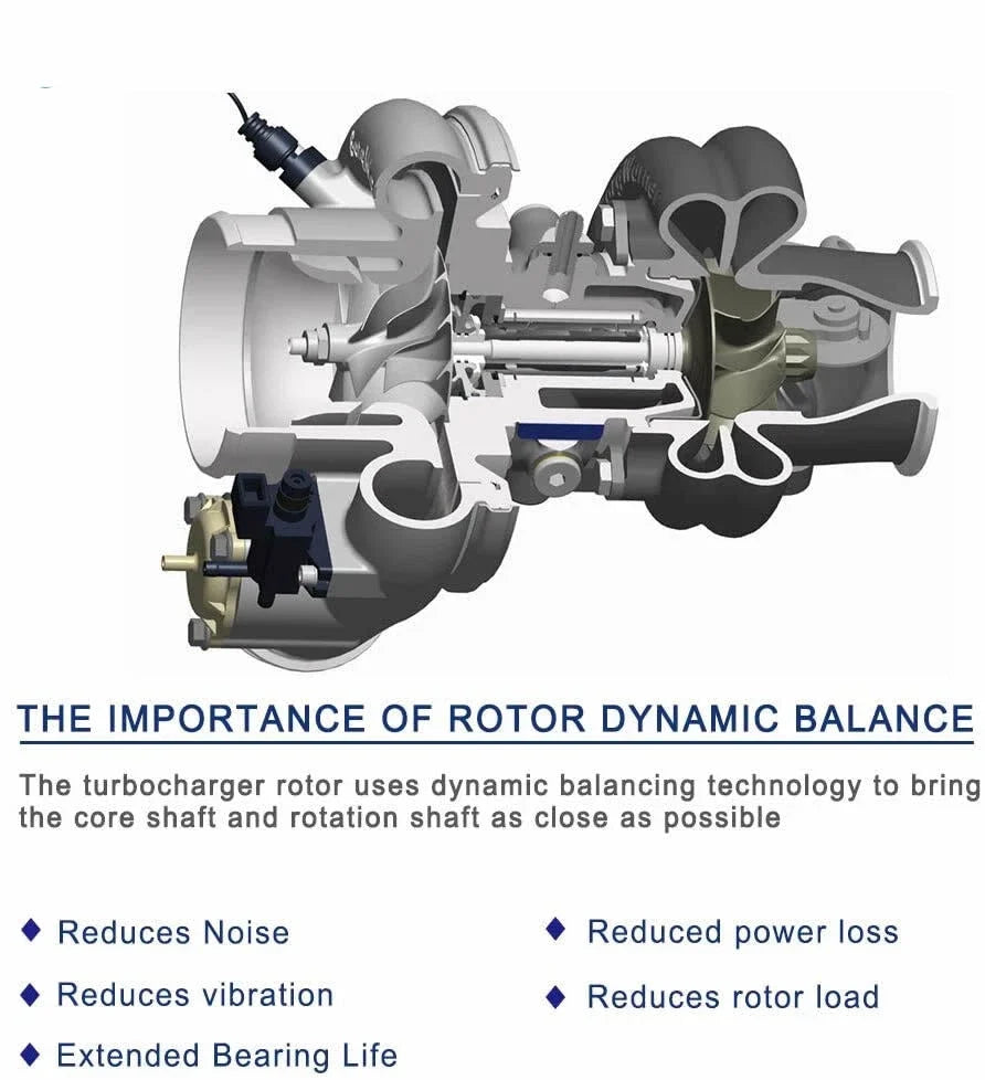 Turbocharger Kit for Chevrolet Trax, Buick Encore (2013–2021)