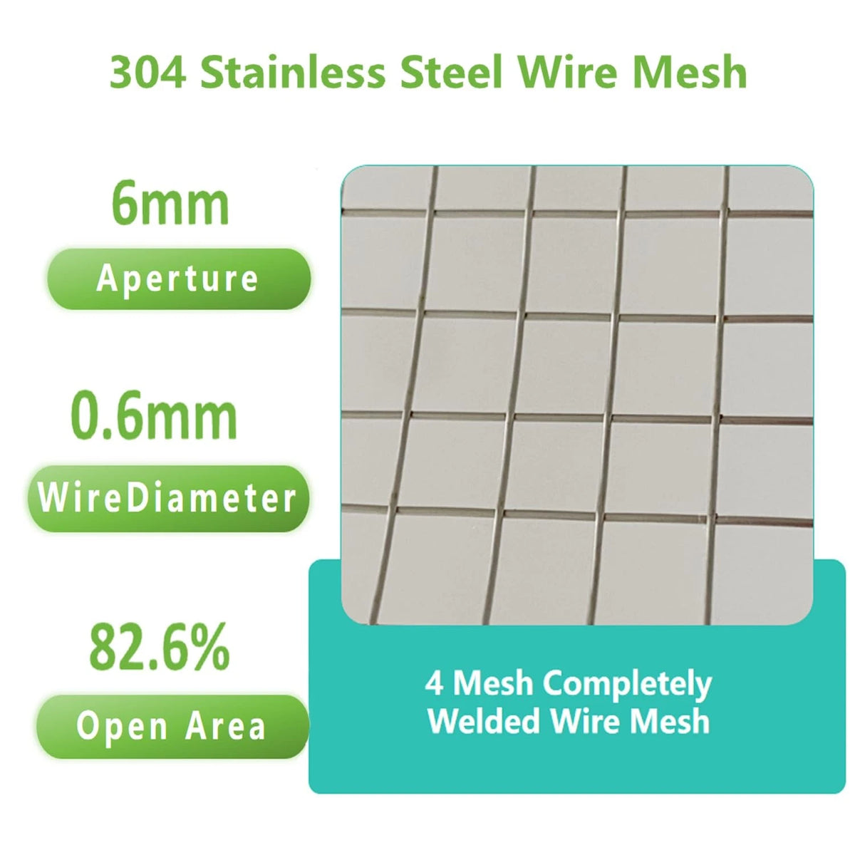 1/4" Hardware Cloth for Various Applications (12" x 24", 304 Stainless Steel)