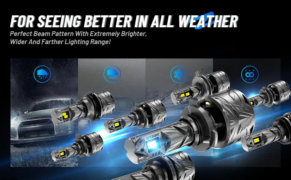 9004 LED Headlight Bulbs for HB1 Conversion Kit (6500K)
