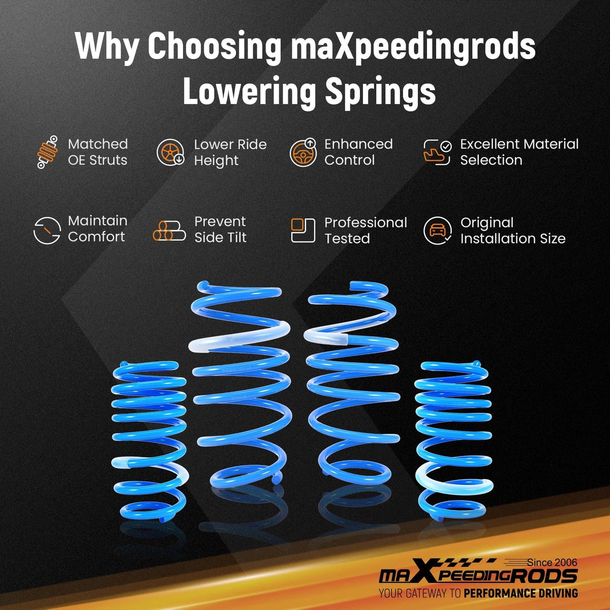 Lowering Springs Set for Honda Civic (2012–2015)