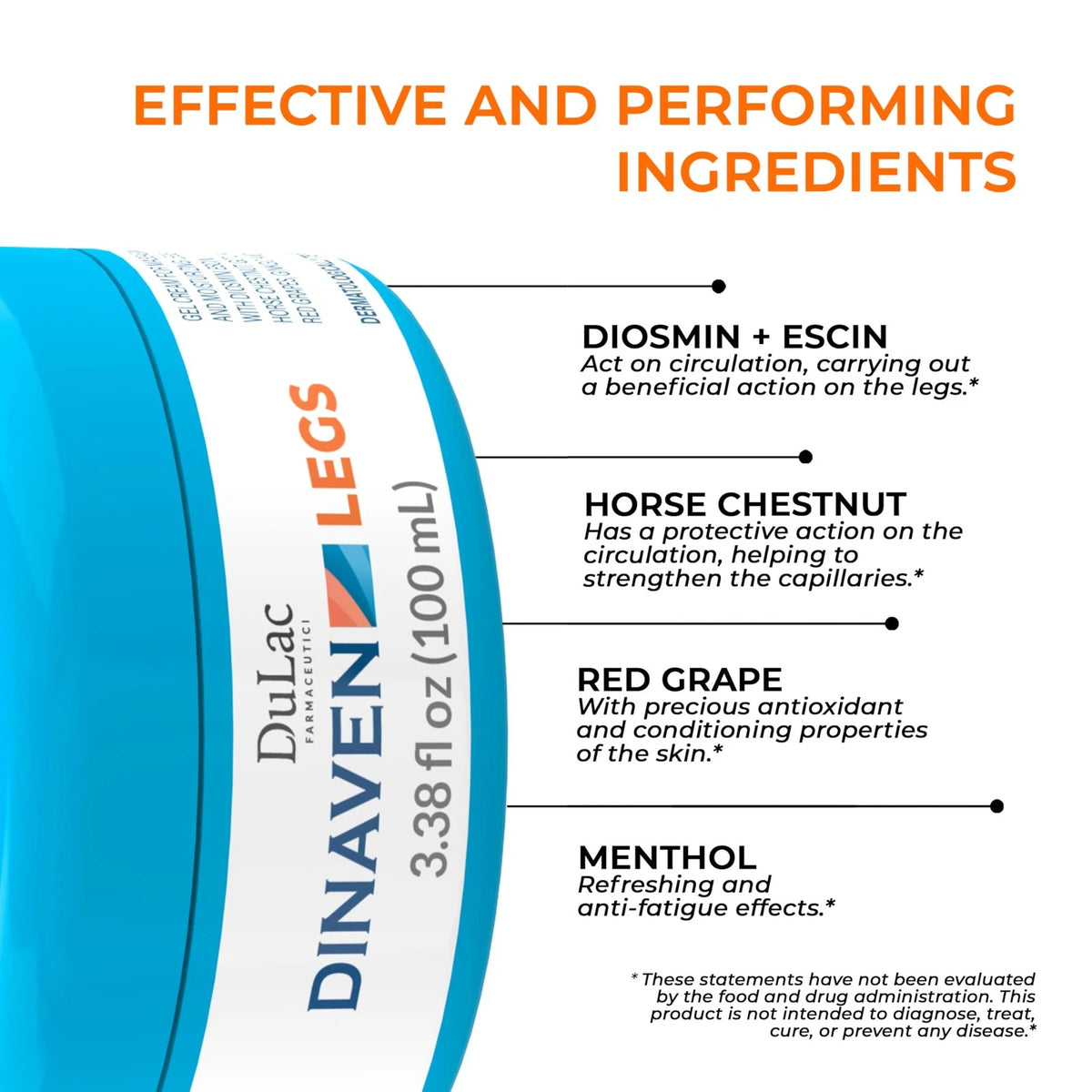 Cooling Gel Cream for Dulac Dinaven (Pack of 1)