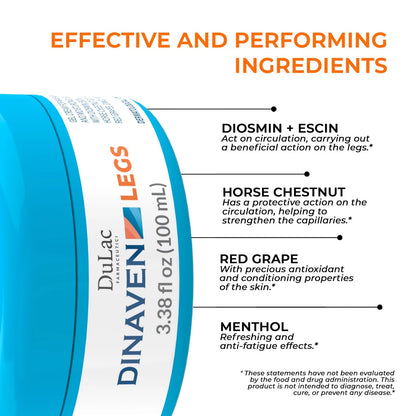 Cooling Gel Cream for Dulac Dinaven (Pack of 1)