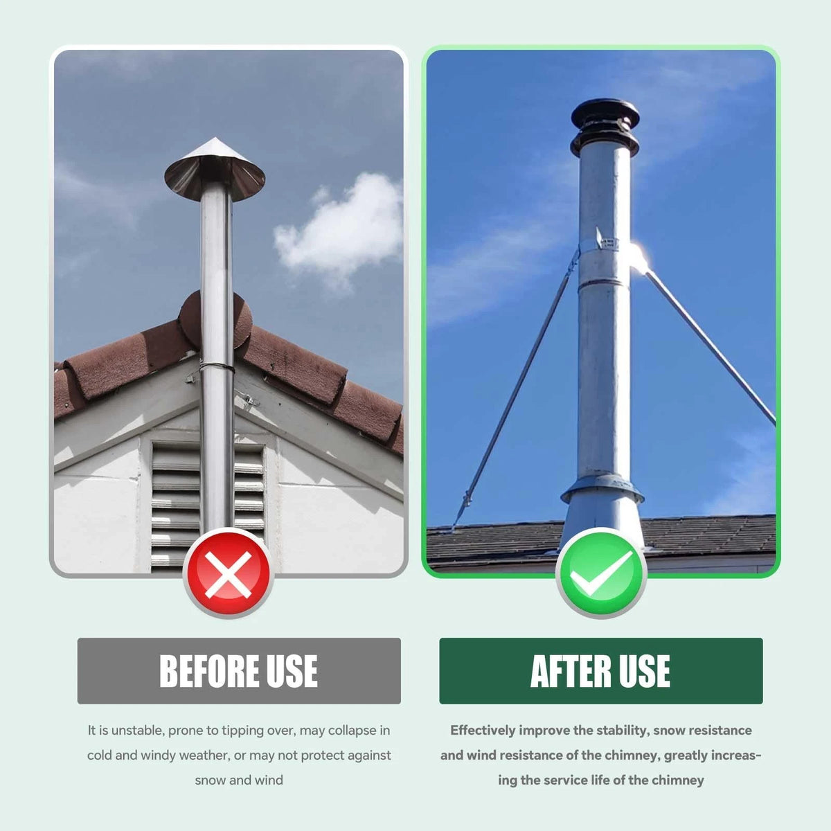Roof Bracket Support Kit for Chimney Pipes (Universal Fit)