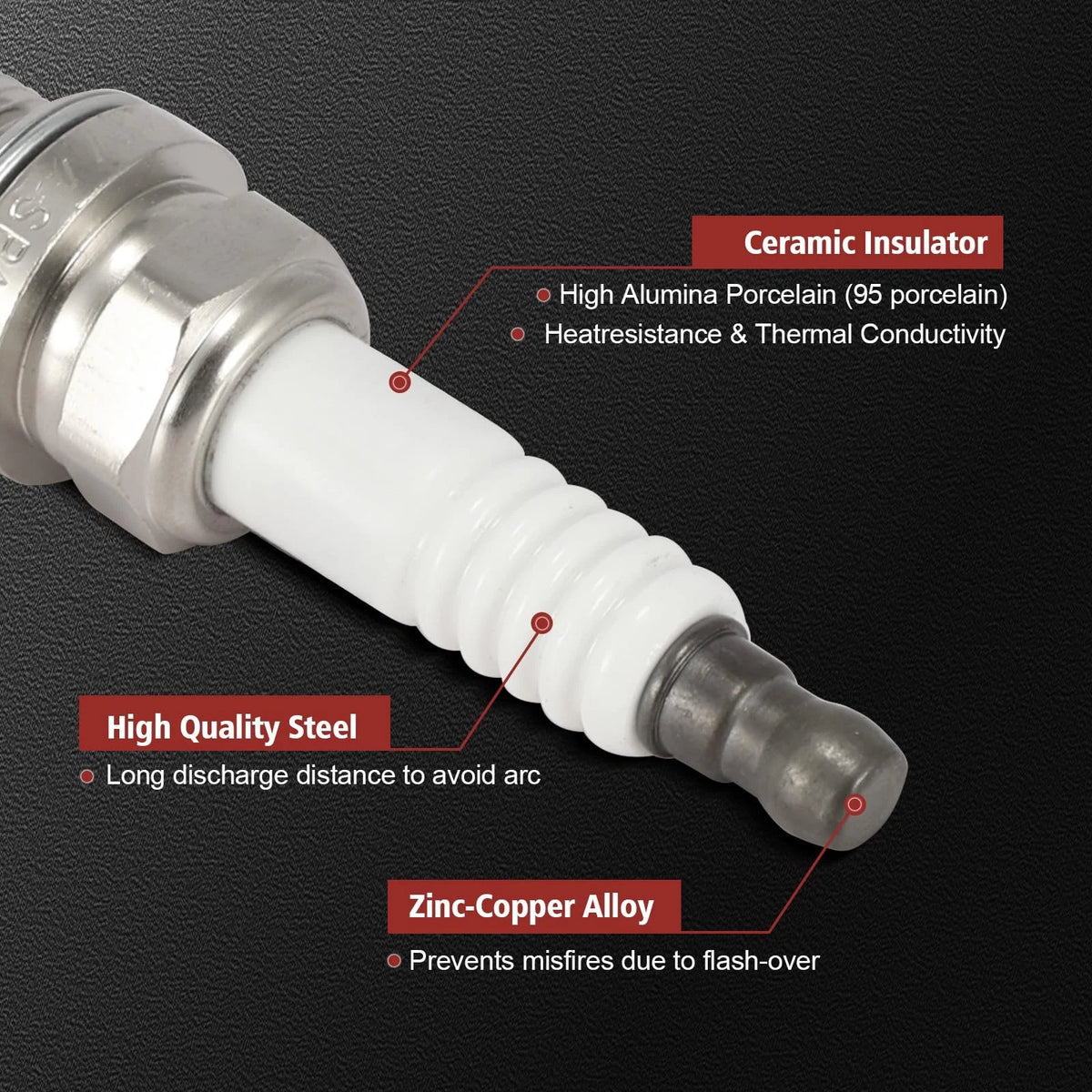 Set of 4 Ignition Coil Pack and Double Iridium Spark Plugs for