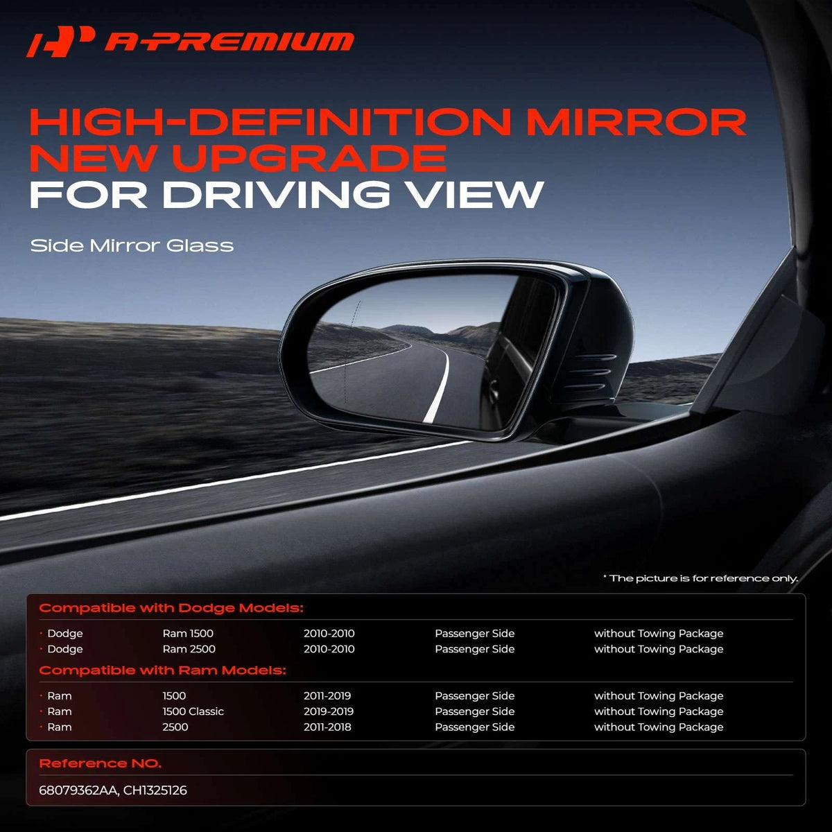 Heated Power Mirror Glass for Ram 1500 2011–2019, 2500 (68079362AA, CH1325126)