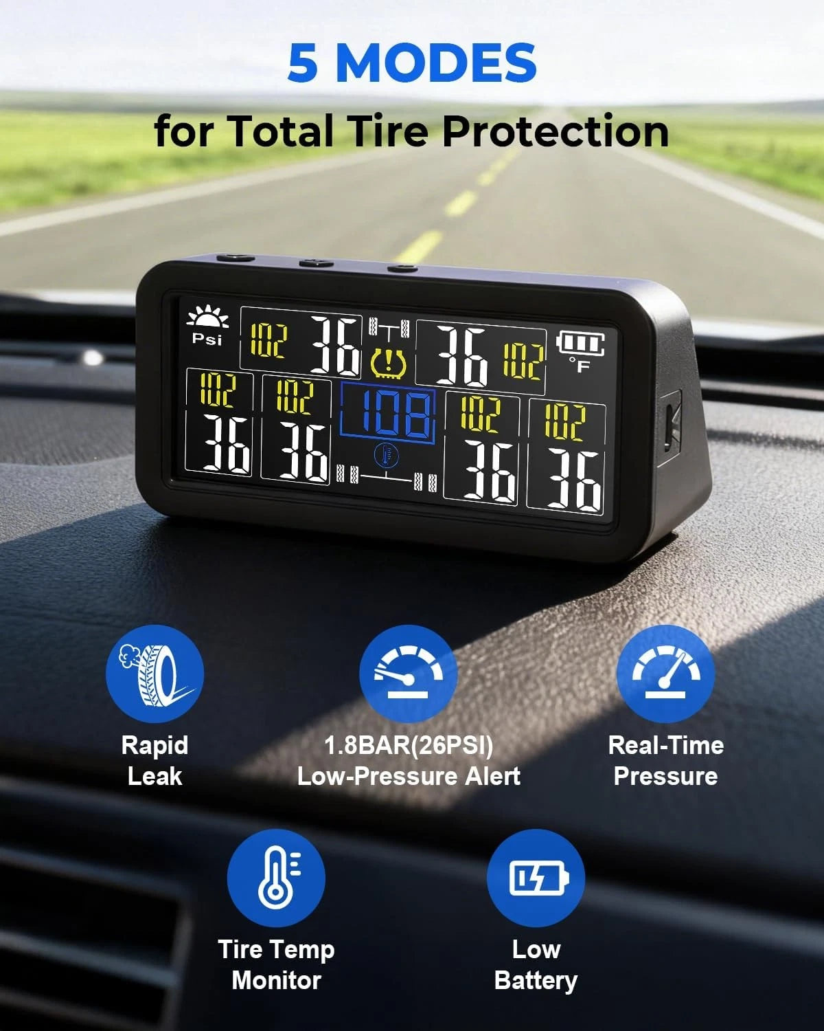 Tire Pressure Monitoring System for RV, Truck, Trailer (2010–2023)
