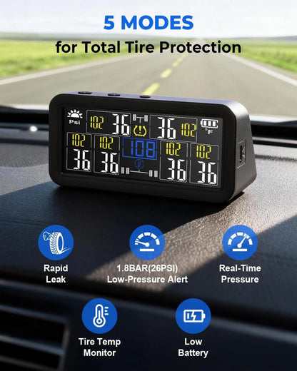 Tire Pressure Monitoring System for RV, Truck, Trailer (2010–2023)