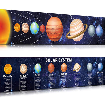 Zonon Classroom Space Decor Solar System Wall Art (61.02 x 11.81 inches)
