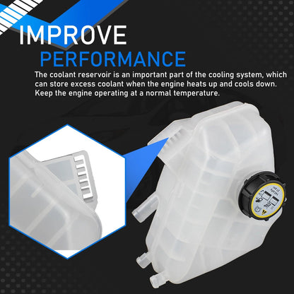 Engine Radiator Coolant Overflow Reservoir Tank with Cap for