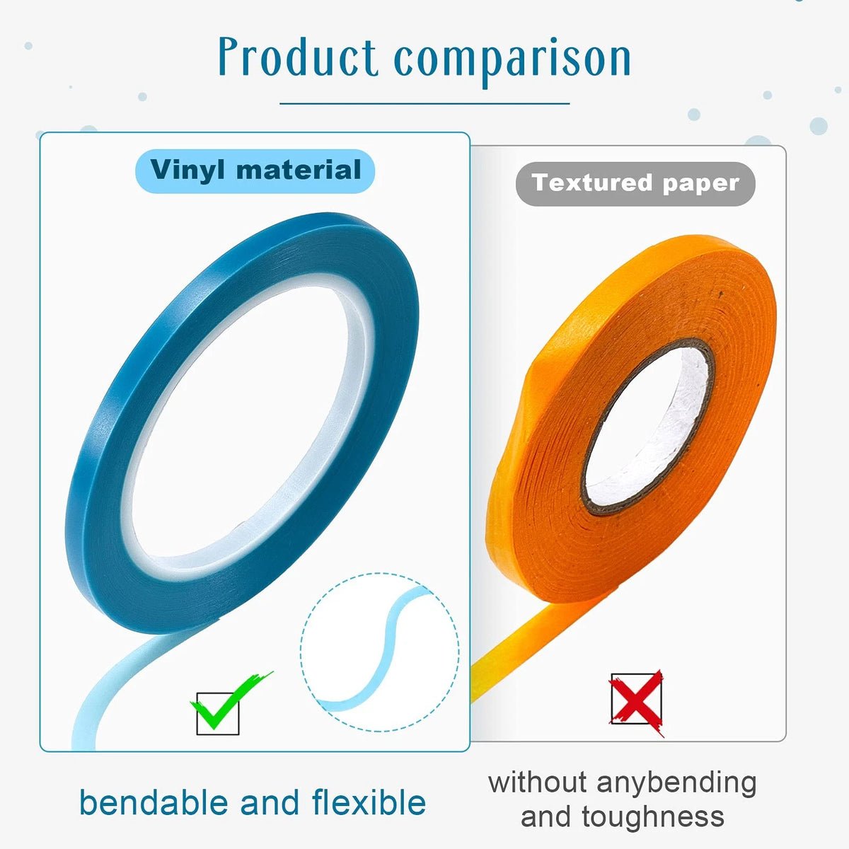 5 Rolls of Vinyl Tape Masking 1/16 to 3/4 Inch - Blue