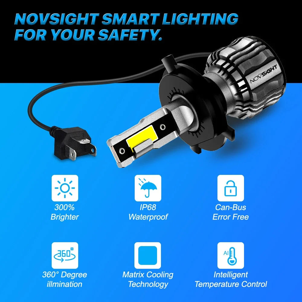 H4 LED Headlight Bulb for NOVSIGHT (15000LM, 6500K)