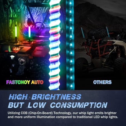 2X 1FT RGB LED Whip Lights with App & Remote for UTV ATV (2010–2023)