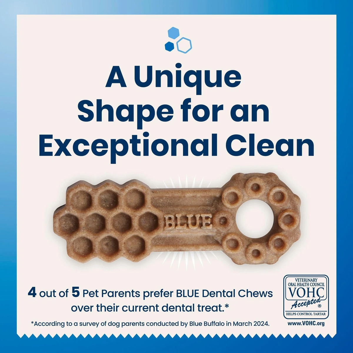 14 Count Blue Buffalo Medium Dental Chews for Dogs Daily Dental Care