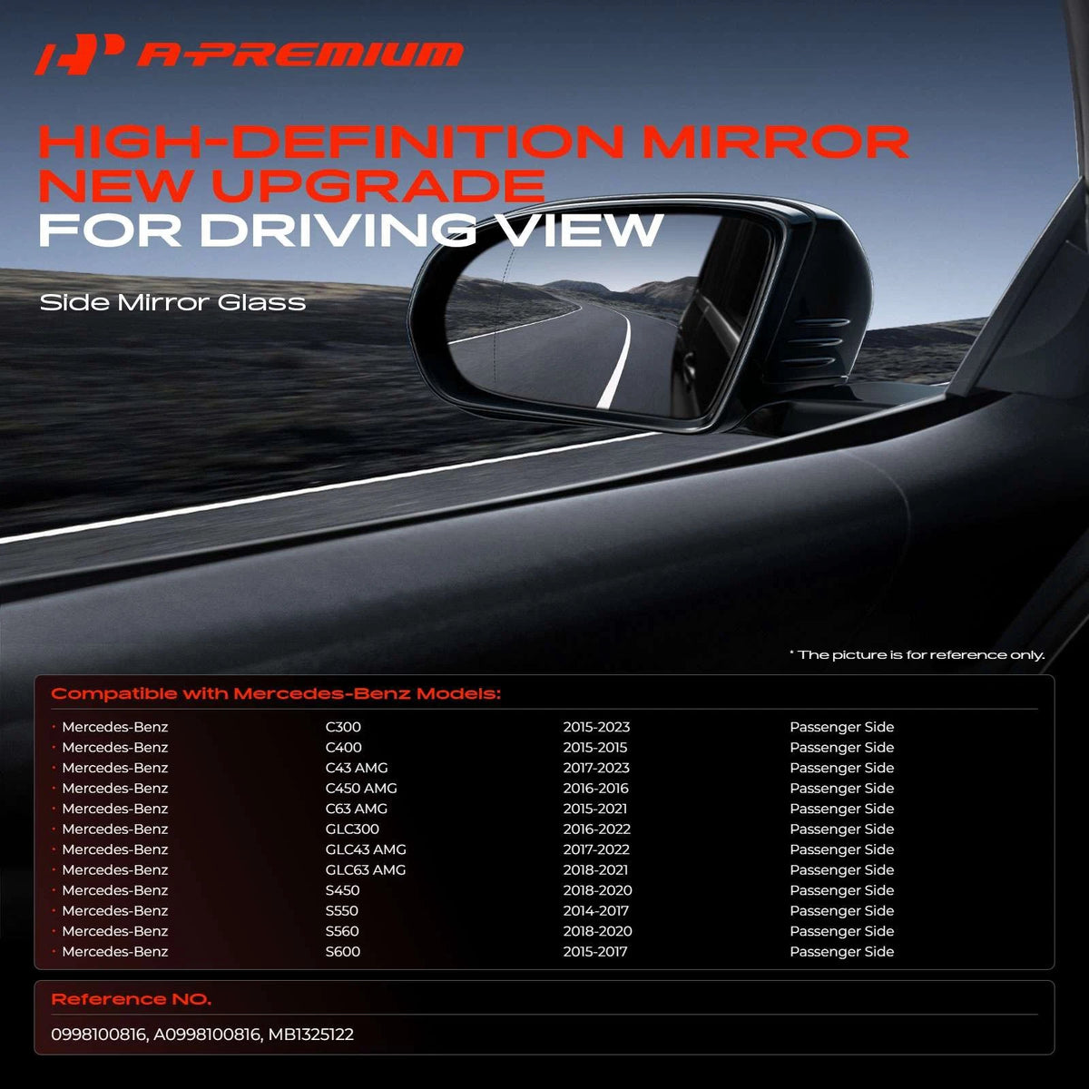 Heated Power Mirror Glass for Mercedes-Benz C300 C400 (A0998100816, 0998100816, MB1325122)