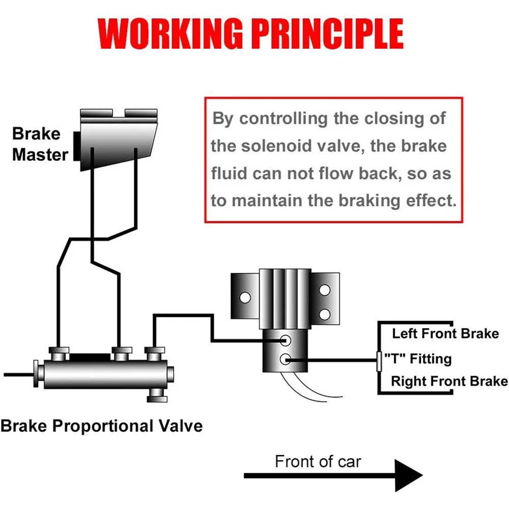 Brake Line Lock Kit for Universal Applications (Electric Solenoids)