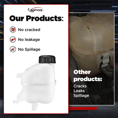 Coolant Reservoir for BMW i3 i8 Mini Cooper Countryman Paceman (2014–2015)