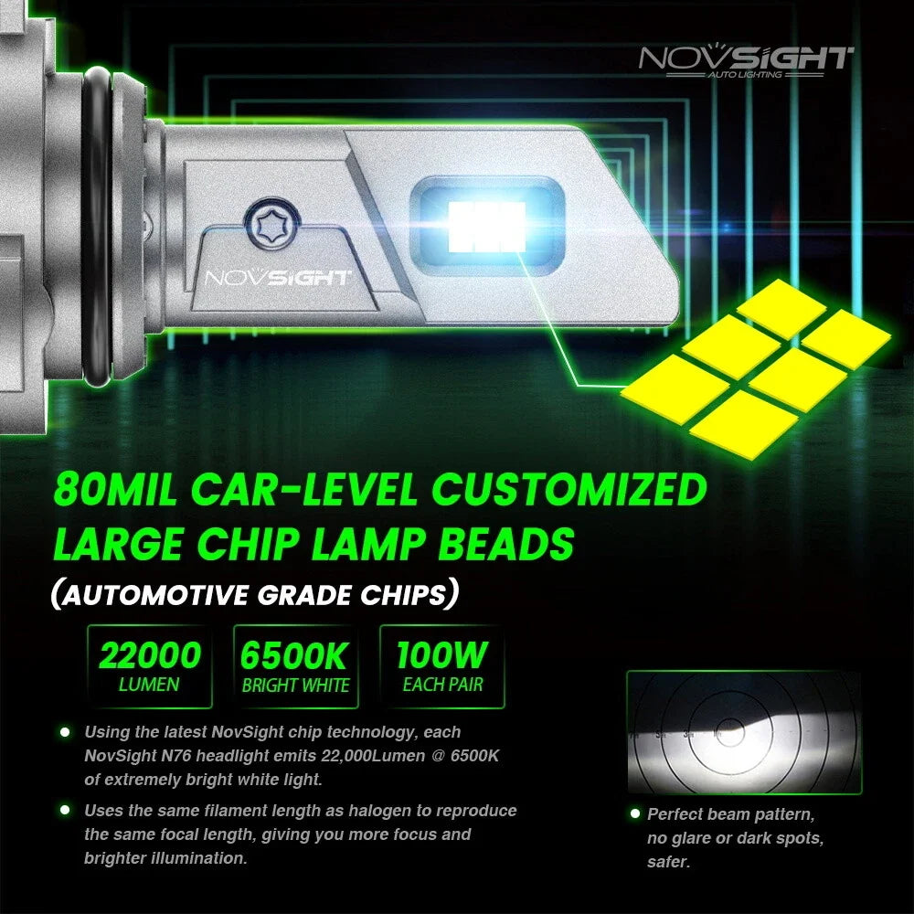 2X 9012 LED Headlight Bulbs for HIR2 (22000LM, 6500K)