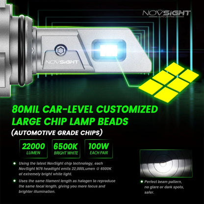 2X 9012 LED Headlight Bulbs for HIR2 (22000LM, 6500K)