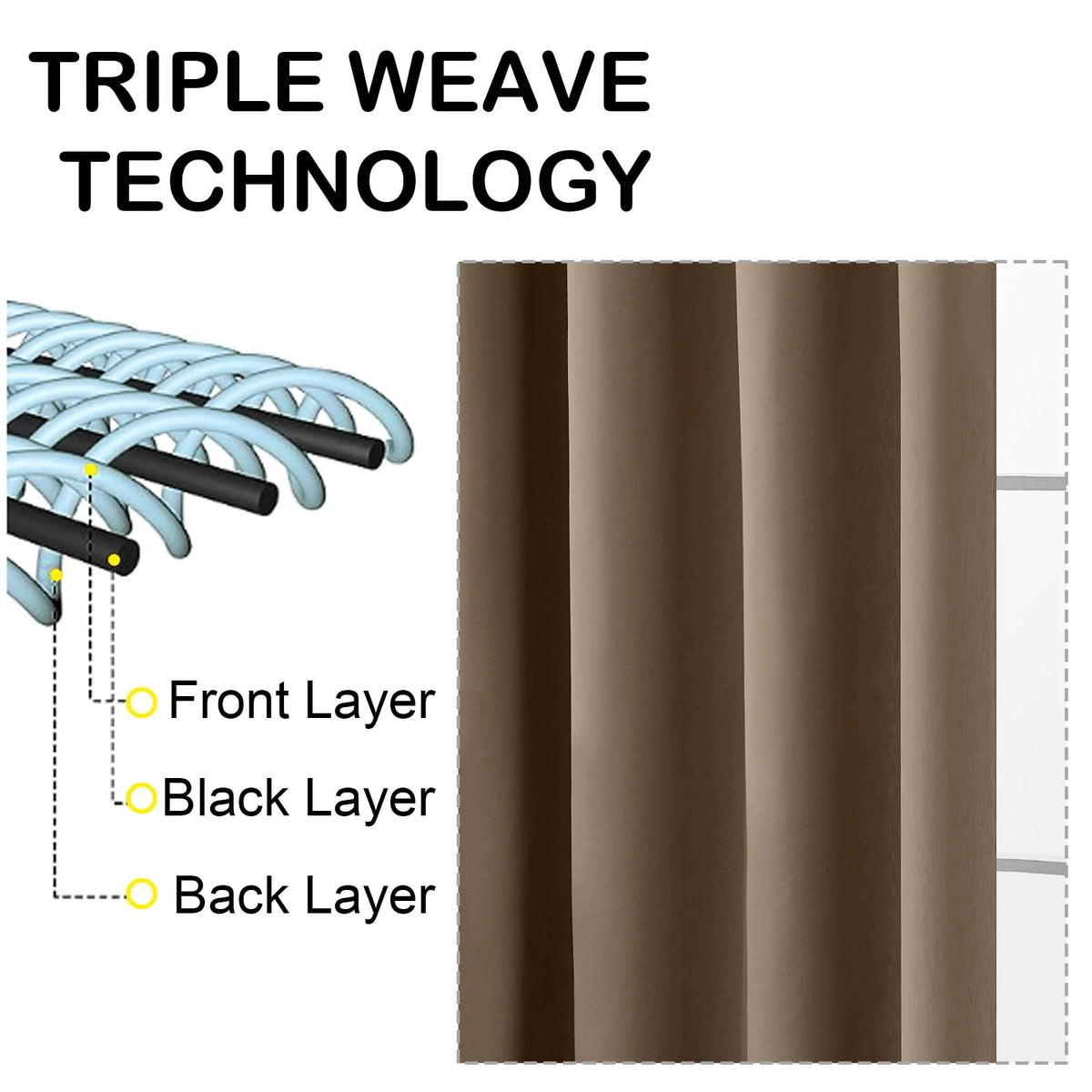 Pack of 2 Brown Short Blackout Curtains for 40"W x 45"L